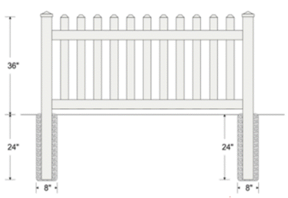 3' High Open Top Picket Fencing - 7/8th x 3" Pickets