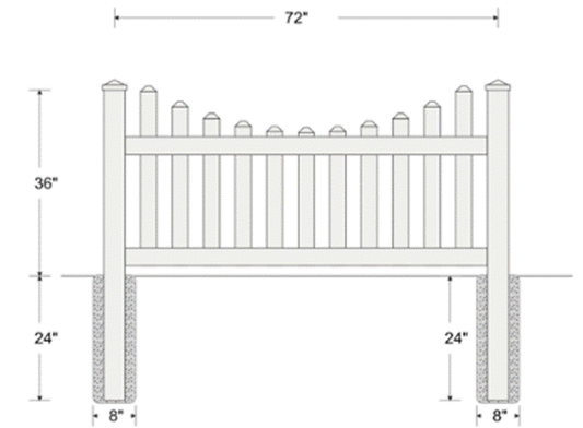 3' High Scalloped Picket Fencing - 7/8th x 3" Pickets